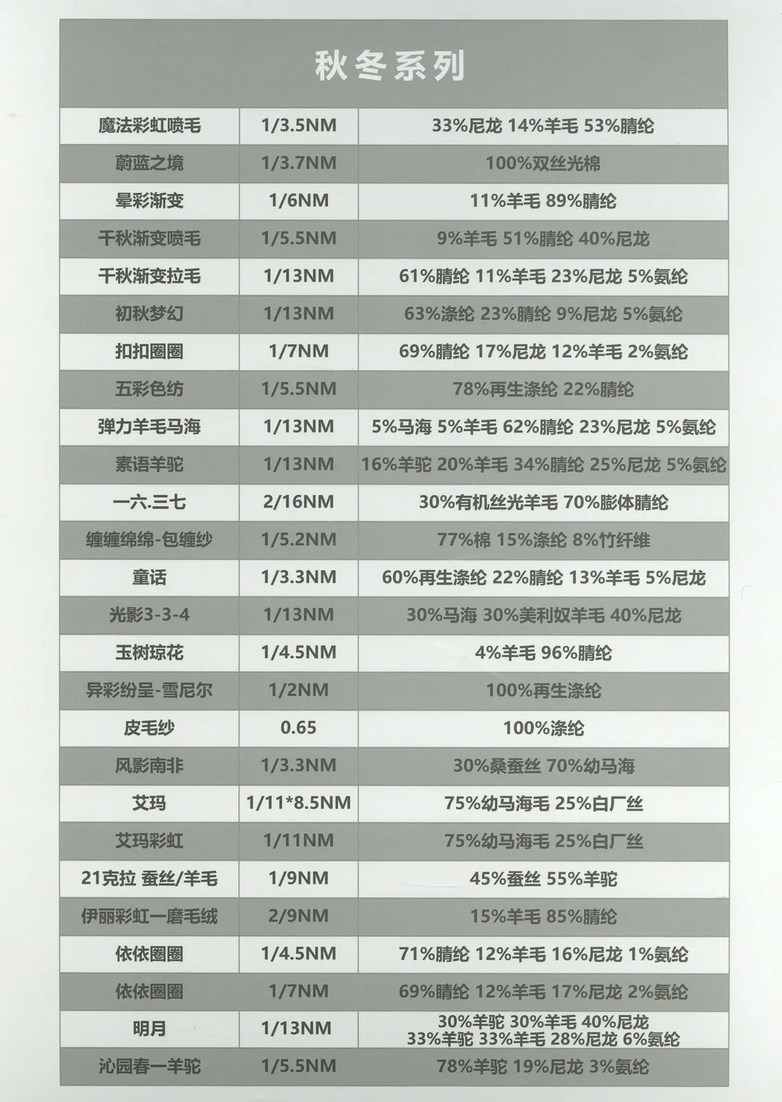 沁园春一超级羊驼 · 色卡，第 1 张